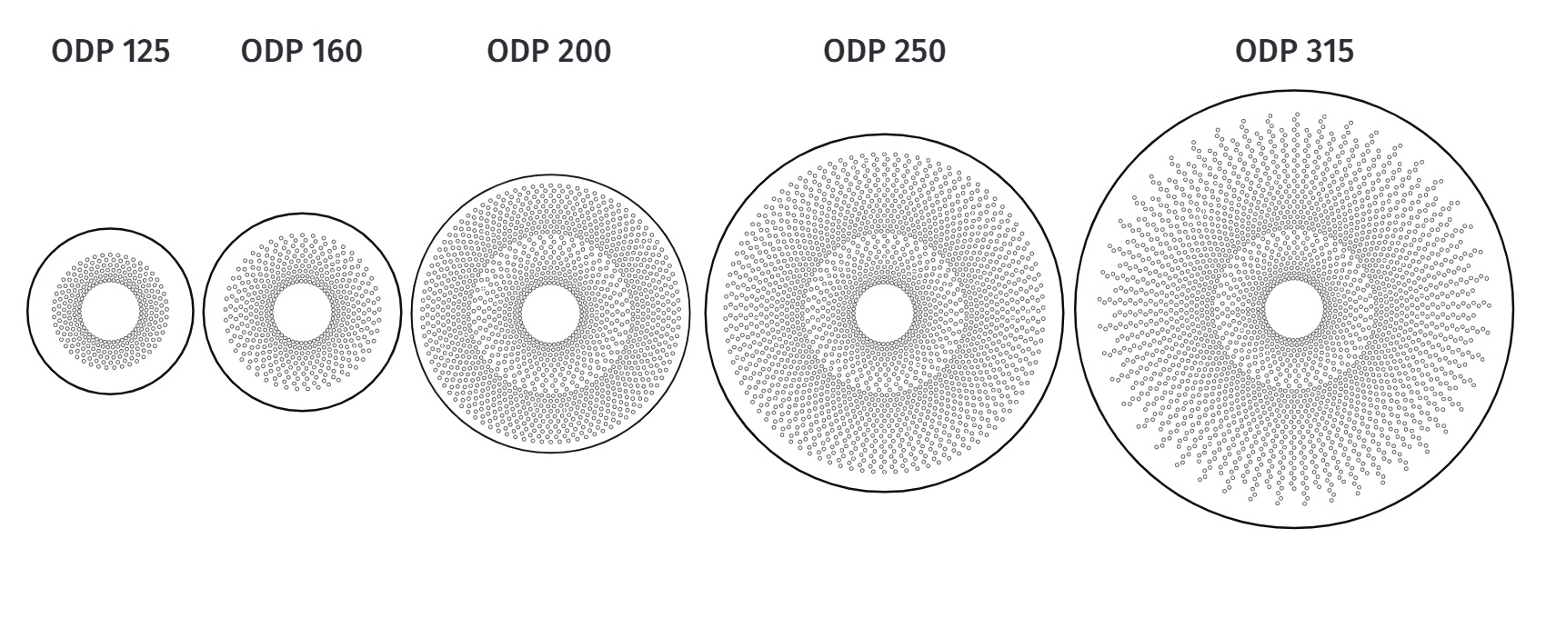 Slide number \HVAC\Air distribution\Special diffusers\ODP\Drawings\2_abmessung.jpg